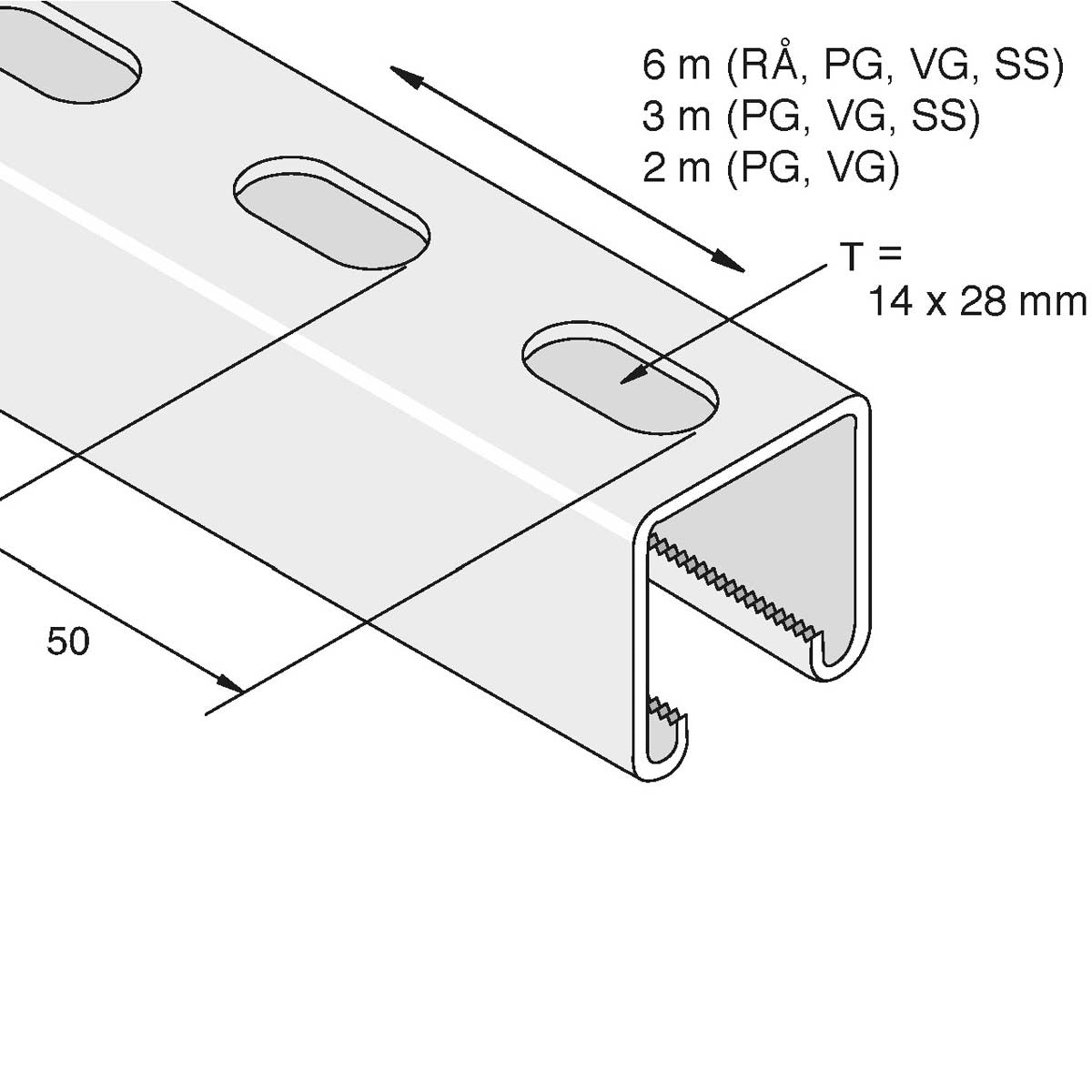Kraftig 41x41 mm profilskinne med huller