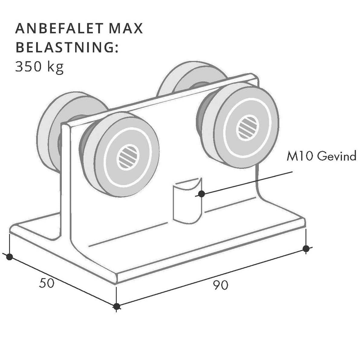 P2751 - Løbevogn til montageskinner, 4-hjuls | Unistrut | Beslag til skinnesystemer | Foto 1