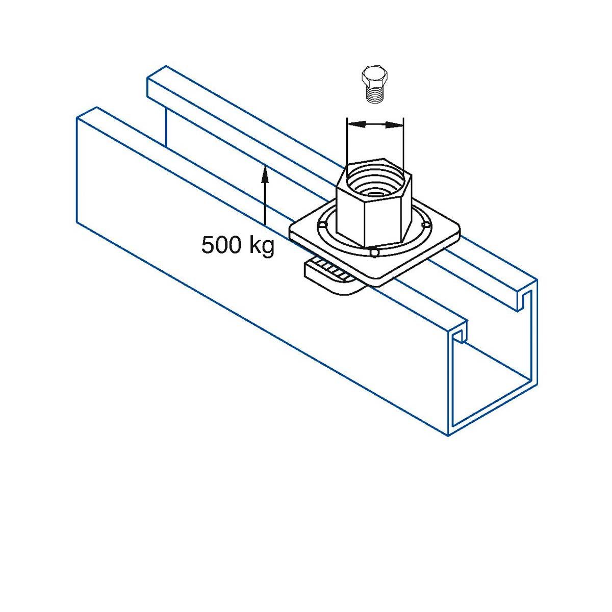 Skinnemøtrik med firkantskive til 41 mm profil - M16 & 1/2"