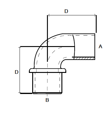 Indvendig bøjning (90°) - Clarrods Clamps CLDDA4 | Erik Larsen & Søn | Clarrods | Foto 5